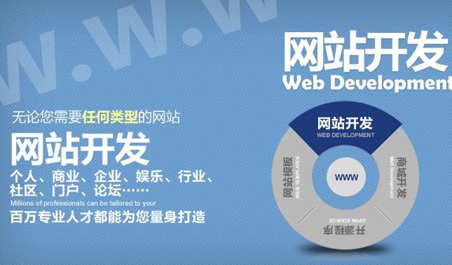 網站對企業有何意義?有什么價值?