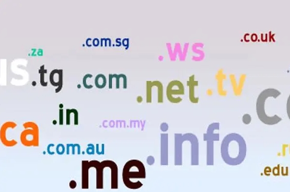 營銷型網站建設價格、特點總結